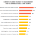 AI is changing media faster than marketers can measure it | MarTech AI is changing media faster than marketers can measure it | MarTech